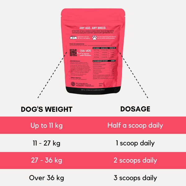 For dogs of all sizes, ages and breeds. For small and large, young and old dogs. Recommended dosage depending on dogs weight