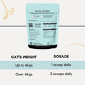 dosage for urinary and kidney supplements for cats