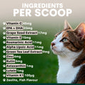 Eye Support  for Cat Supplements Ingredients Overview