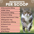 petz park hip and joint for cats ingredients