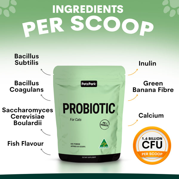 Cat probiotic supplement package with ingredients listed on a light green background