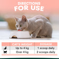Cat eating from a bowl with dosage instructions displayed below. Petz Park Hip and joint for cats dosage recommendations