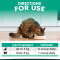 Cat drinking from a bowl with dosage instructions for use on a green background. Petz Park Plaque Control for Cats dosage recommendations