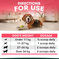 dosage recommendations hip and joint supplements 