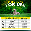 Petz Park Fish Oil for Dogs omega 3 dosage chart by dog's weight, from 0.25ml to 4ml daily
