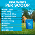 A blue bag of Skin + Coat for Dogs supplement, perfect for providing omega-3 to dogs, sits on the grass with a dog in the background; the image displays a list of ingredients and amounts per scoop.