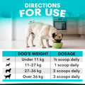 Dog eating from a bowl with dosing chart for different dog weights on a blue background