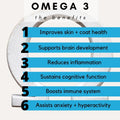 Promotes heart health and reduces inflammation, benefits of skin and health and ingredients, what does omega 3 do for dogs